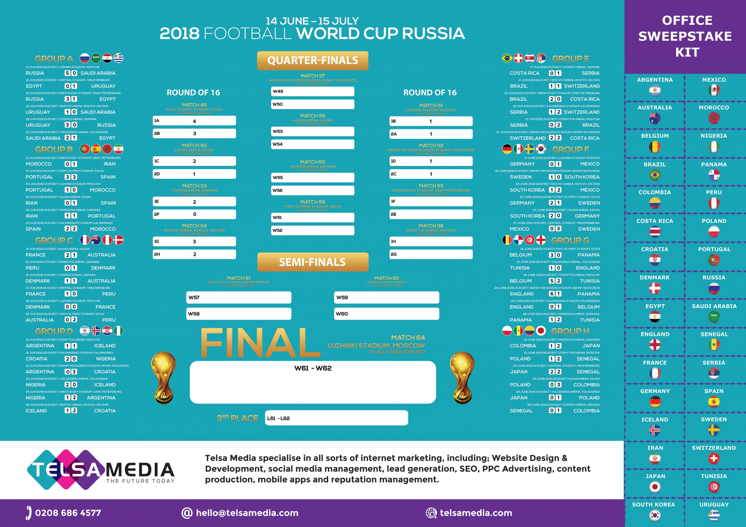 Football World Cup 2018 Russia